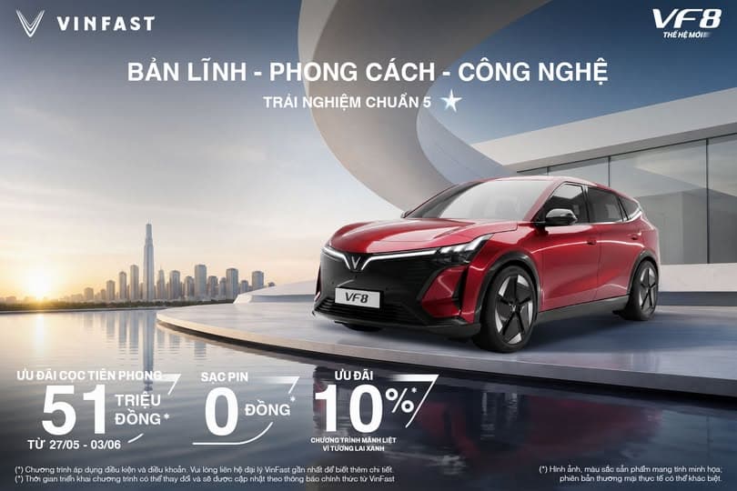 VF 8 thế hệ mới – một thế hệ công nghệ được phát triển để trải nghiệm tốt hơn mỗi ngày